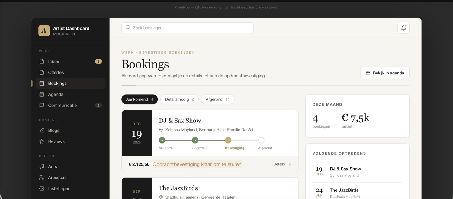 Artist Dashboard van Musicalive